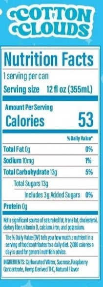 THC Seltzers (12oz/4mg cans) 2-pack or 4-pack