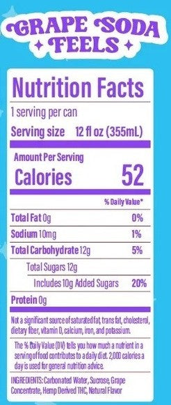 THC Seltzers (12oz/4mg cans) 2-pack or 4-pack