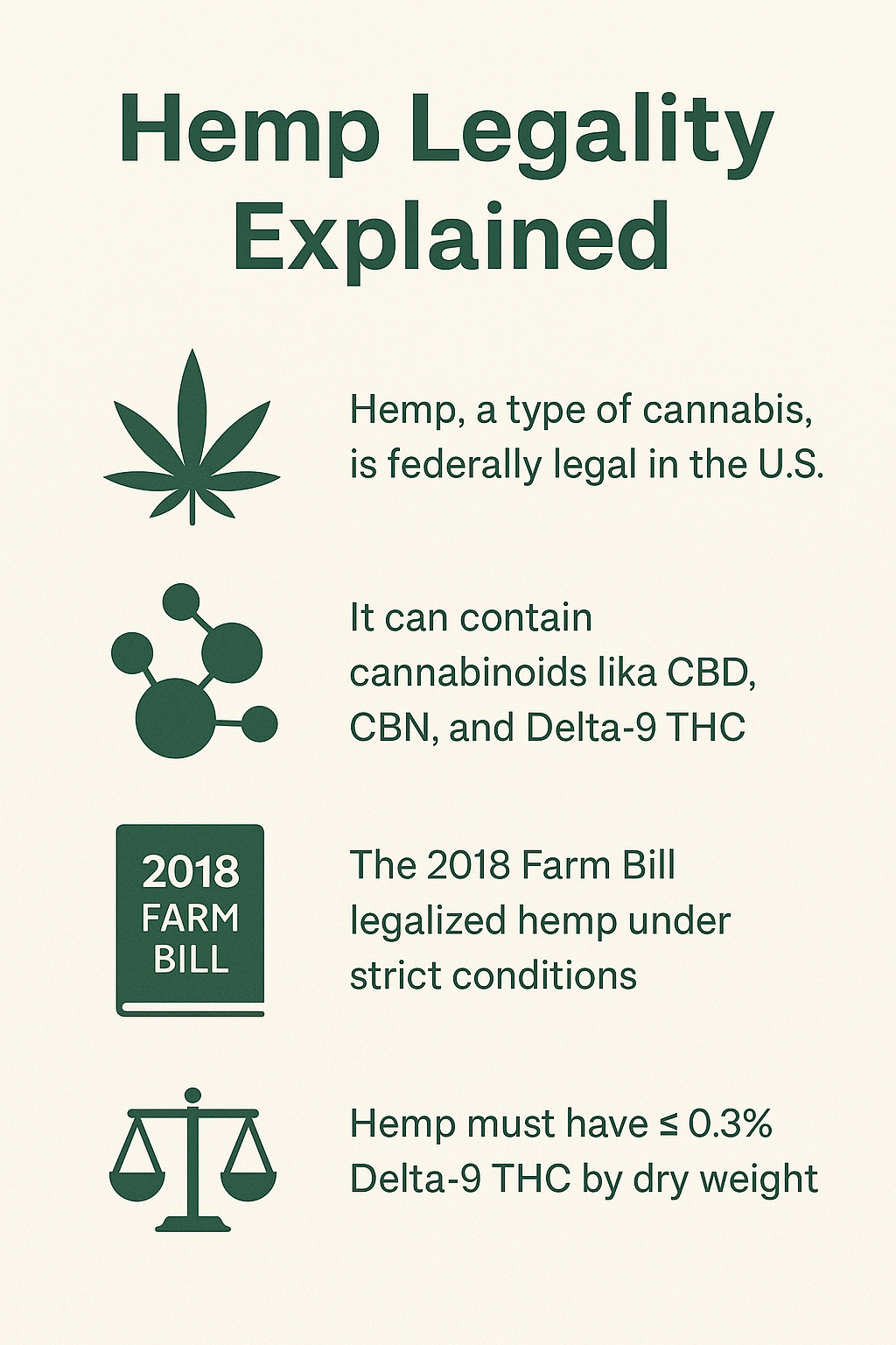 When the Rules Change Mid-Round: What the New Federal Hemp Law Means for Wellness, Access & the Active Life